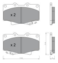 BKN 900968 - Pastillas de Freno
