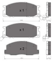 BKN 901590 - Pastillas de Freno