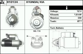 BKN 910134 - Motor de arranque