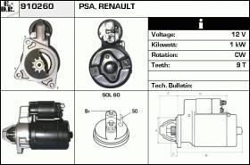 BKN 910260 - Motor de arranque