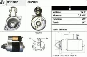 BKN 911981 - Motor de arranque