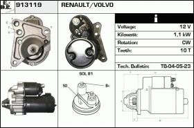 BKN 913119 - Motor de arranque