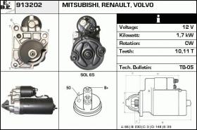 BKN 913202 - Motor de arranque