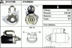 BKN 913708 - Motor de arranque