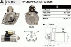 BKN 913869 - Motor de arranque