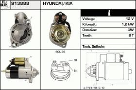 BKN 913888 - Motor de arranque