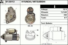 BKN 913913 - Motor de arranque