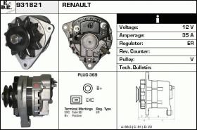 BKN 931821 - ALTERNADOR RENAULT