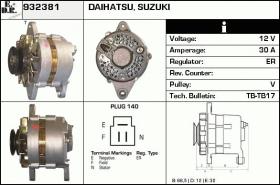 BKN 932381 - ALTERNADOR KOMATSU,TOYOTA,DAIHATSU,