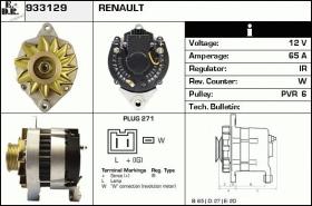 BKN 933129 - ALTERNADOR RENAULT