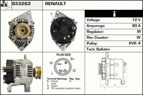 BKN 933263 - ALTERNADOR RENAULT