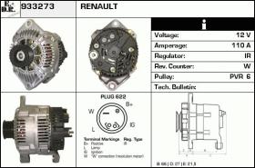 BKN 933273 - ALTERNADOR RENAULT