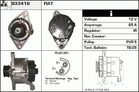 BKN 933416 - ALTERNADOR FIAT,CITROEN