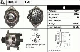 BKN 933423 - ALTERNADOR FIAT