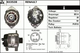 BKN 933538 - ALTERNADOR RENAULT