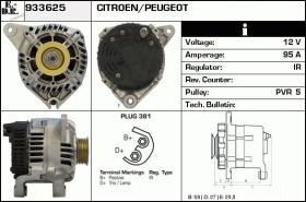 BKN 933625 - Alternador