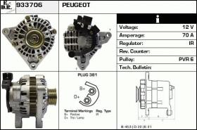 BKN 933706 - Alternador