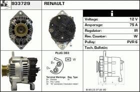 BKN 933729 - ALTERNADOR RENAULT