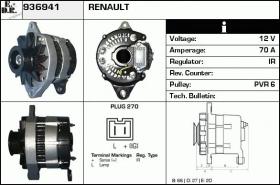 BKN 936941 - ALTERNADOR RENAULT