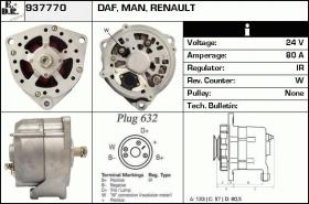 BKN 937770 - Alternador