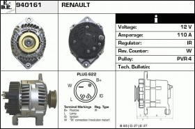 BKN 940161 - ALTERNADOR RENAULT