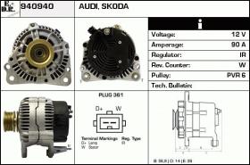 BKN 940940 - ALTERNADOR AUDI,VW,SKODA