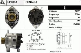 BKN 941351 - ALTERNADOR RENAULT