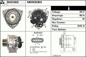 BKN 942360 - Alternador