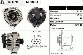 BKN 942570 - Alternador