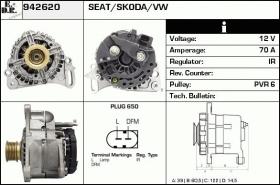 BKN 942620 - Alternador