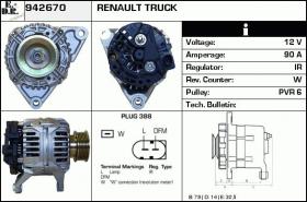 BKN 942670 - ALTERNADOR RENAULT TRUCKS