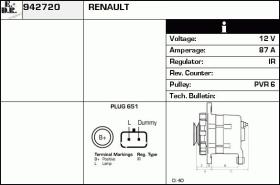 BKN 942720 - Alternador