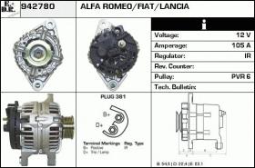 BKN 942780 - Alternador