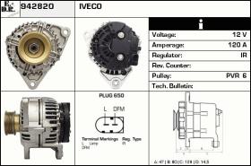 BKN 942820 - Alternador