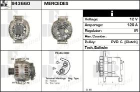 BKN 943660 - Alternador